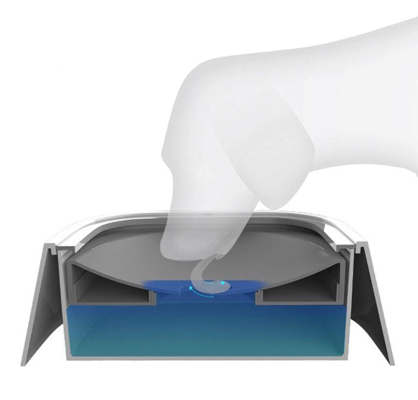 WaterBowl™ | Bol pour chien | CHIEN - Chienspassionnes